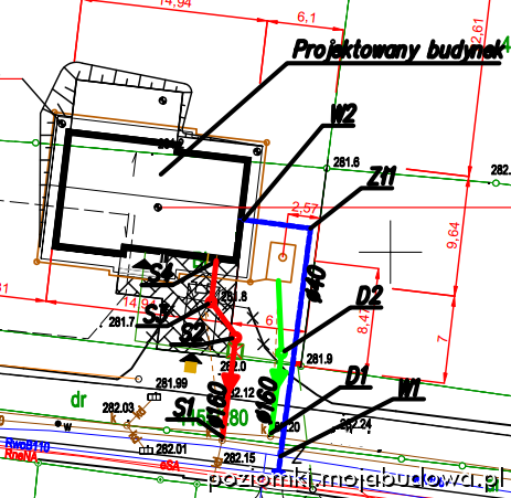 mojabudowa.pl - blog budowlany