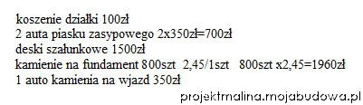 Zdjęcie do wpisu: kosztorys 2