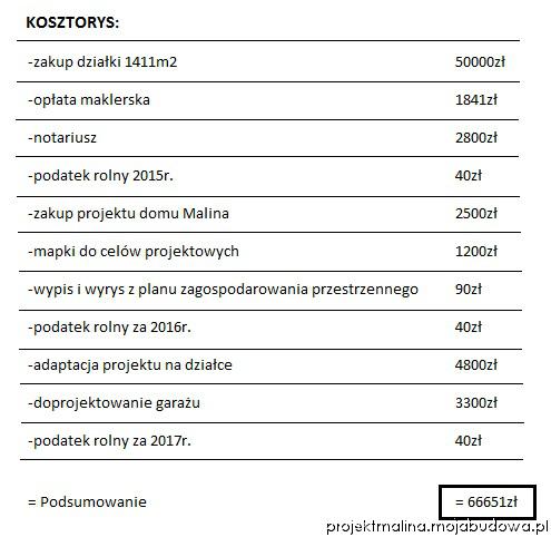 Zdjęcie do wpisu: Kosztorys