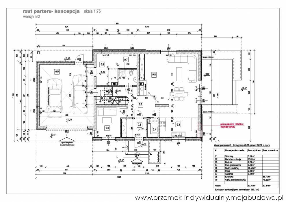 blog budowlany - mojabudowa.pl