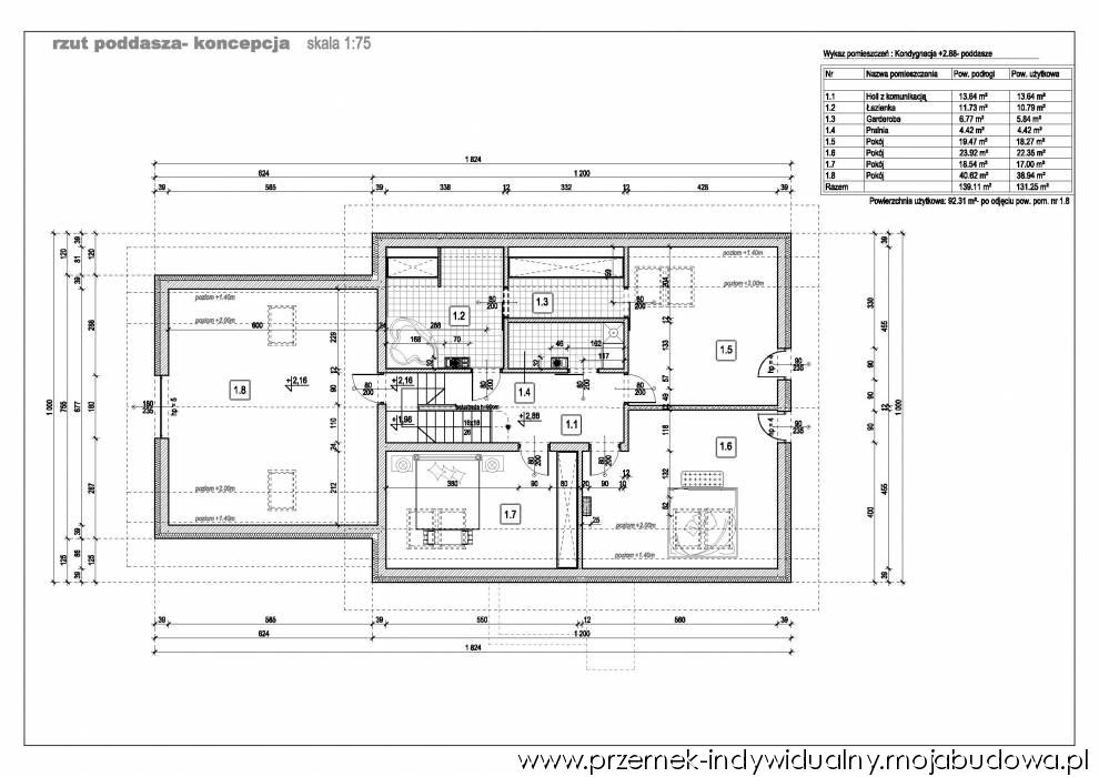 blog budowlany - mojabudowa.pl