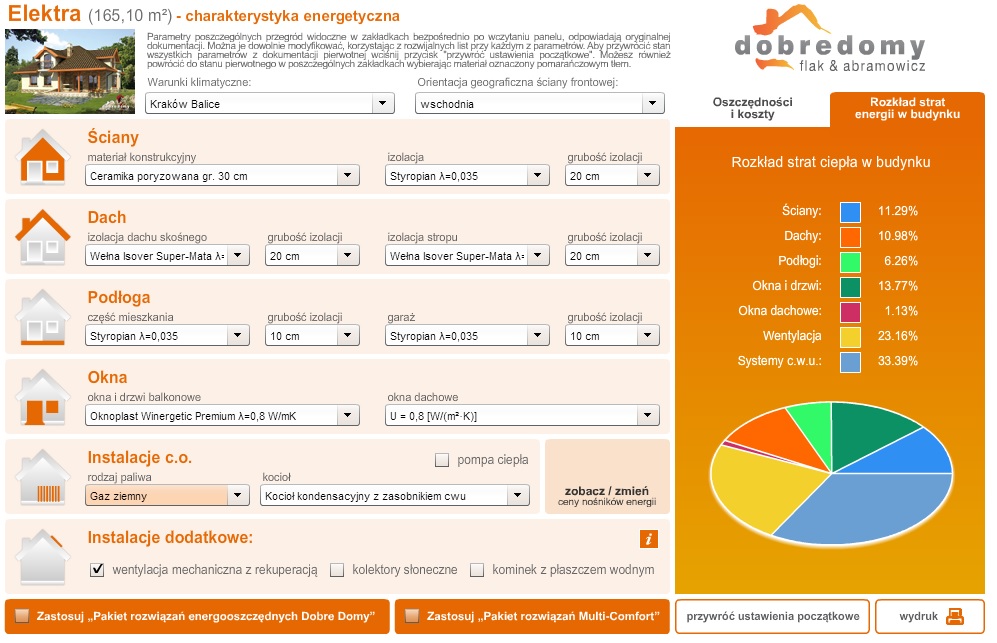 blog budowlany - mojabudowa.pl