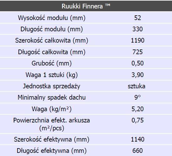 mojabudowa.pl - blog budowlany