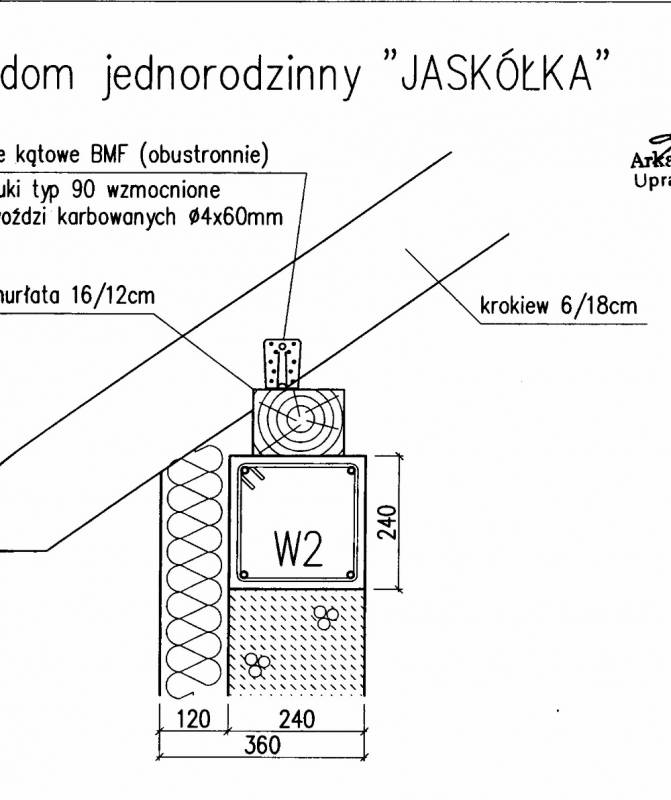 mojabudowa.pl - blog budowlany