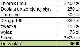 blog budowlany - mojabudowa.pl