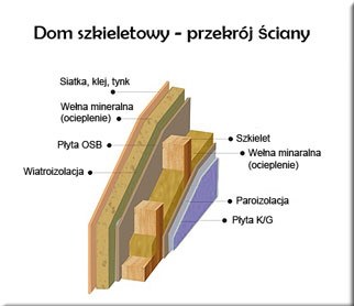 Tytuł zdjęcie