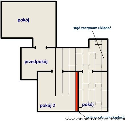 blog budowlany - mojabudowa.pl