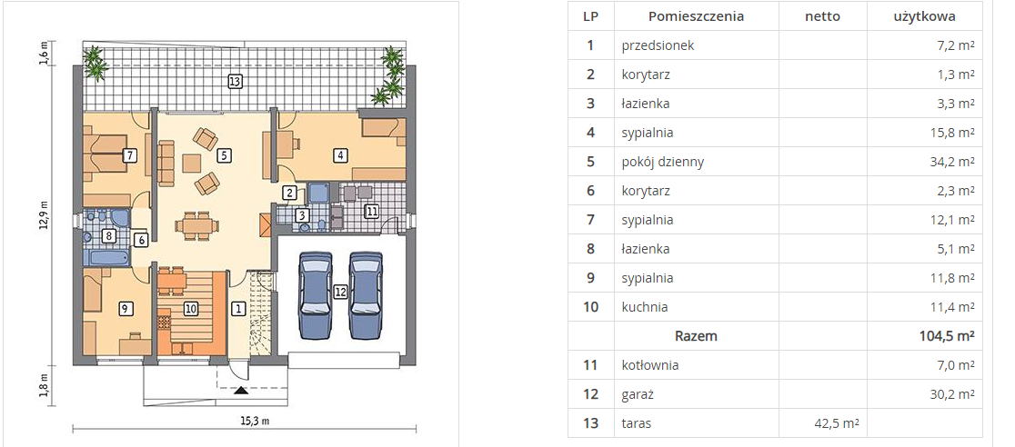 mojabudowa.pl - blog budowlany