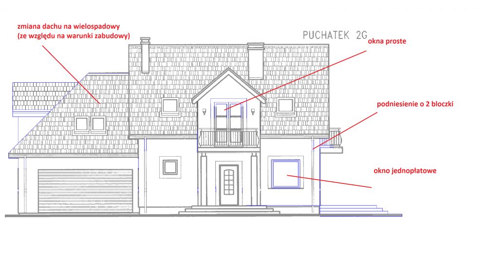 blog budowlany - mojabudowa.pl