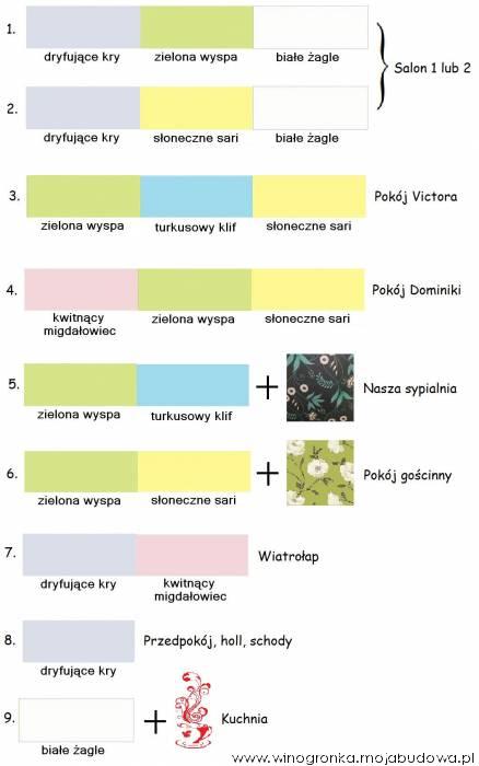 blog budowlany - mojabudowa.pl