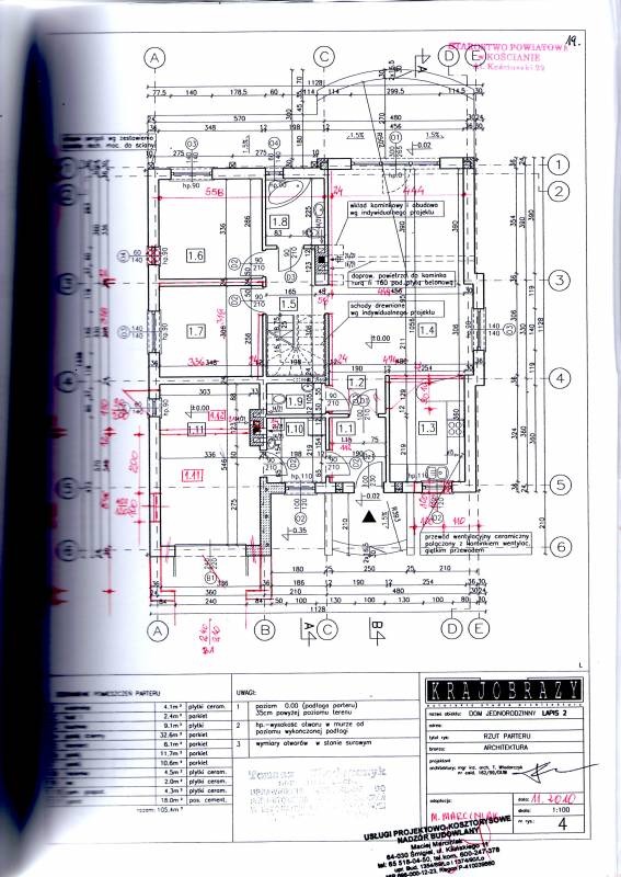 Zdjęcie do wpisu: Poszukiwanie projektu