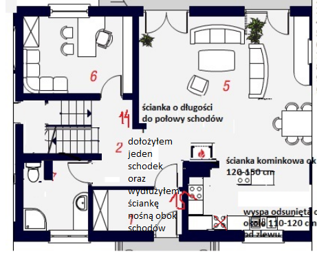 blog budowlany - mojabudowa.pl