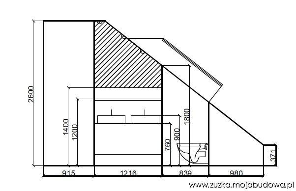 blog budowlany - mojabudowa.pl